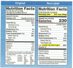 Sample nutritional label